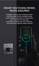 Cargar imagen en el visor de la galería, z9-JOYROOM-L-Q182-WALLCHARGER-SUPER-FAST.jpg
