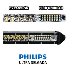 Cargar imagen en el visor de la galería, Barra LED 20&quot; - Serie T - 35w - 1 Hilera
